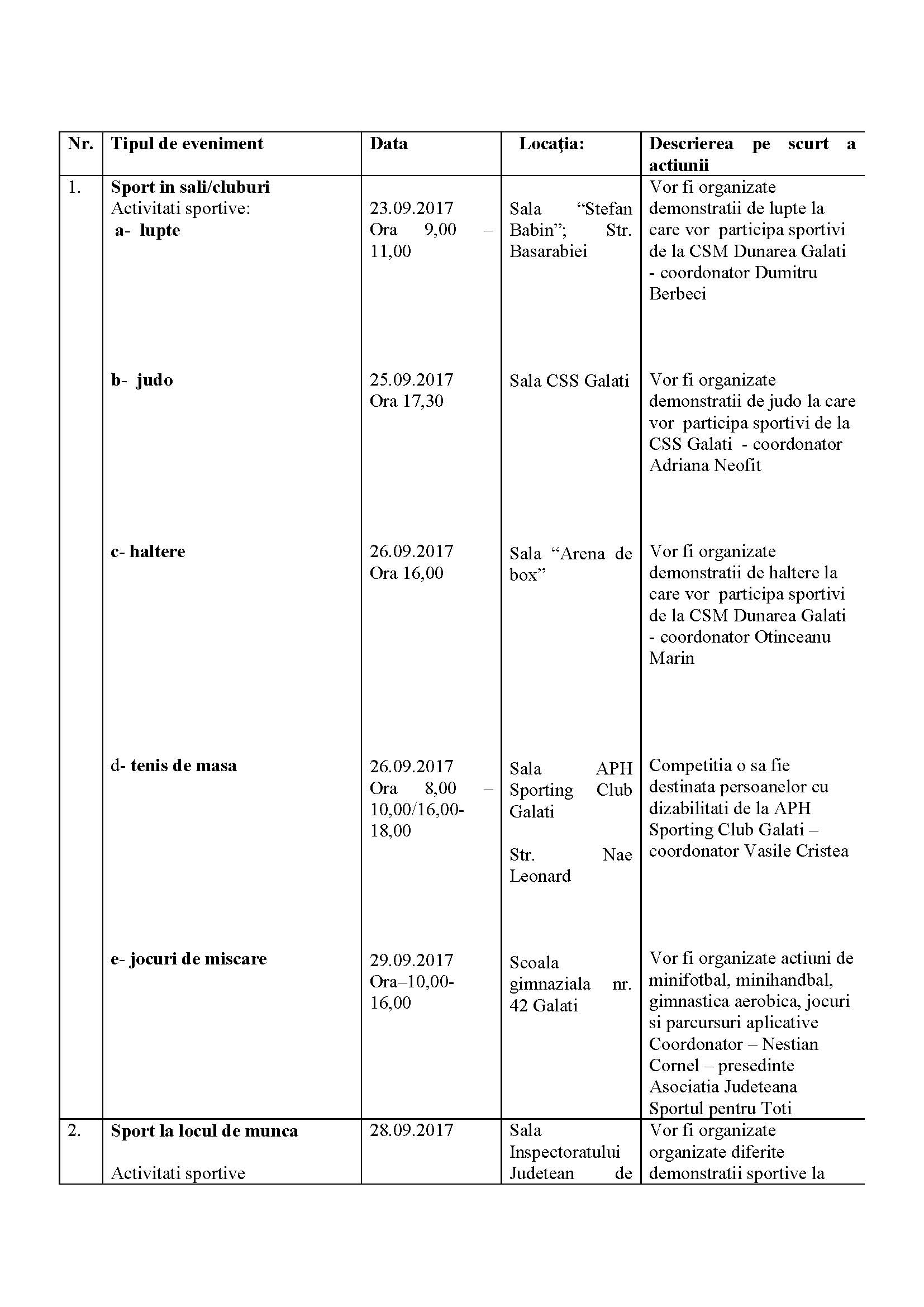 22 program djts Page 1