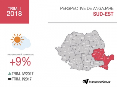 Angajatorii români prognozează cel mai optimist ritm de angajare din ultimii nouă ani