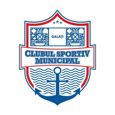 Clubul Sportiv Municipal Galaţi face angajări masive la început de an