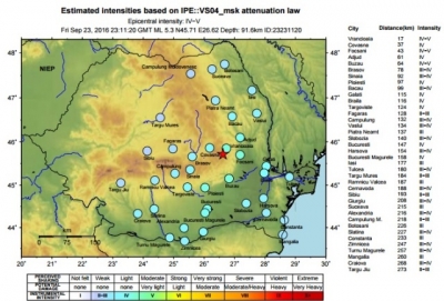 La Galaţi, seismul de noaptea trecută a avut intensitatea de IV grade pe scara Mercalli