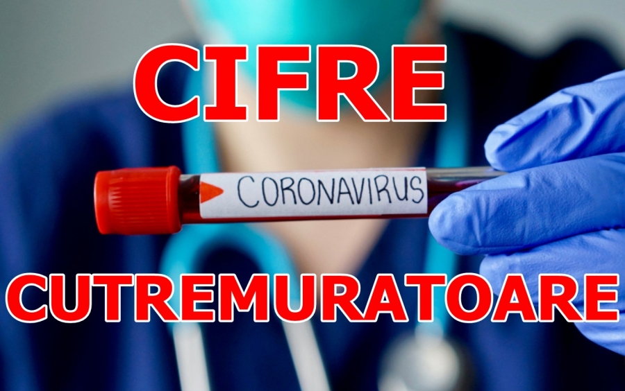 COVID-19, România: 698 de noi cazuri de îmbolnăvire și 24 de decese, în ultimele 24 de ore