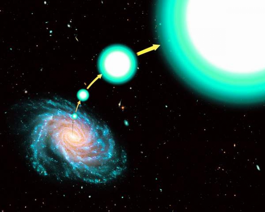 Astronomii au descoperit stele „vitezomane”, care ar putea „evada” din galaxia noastrã!