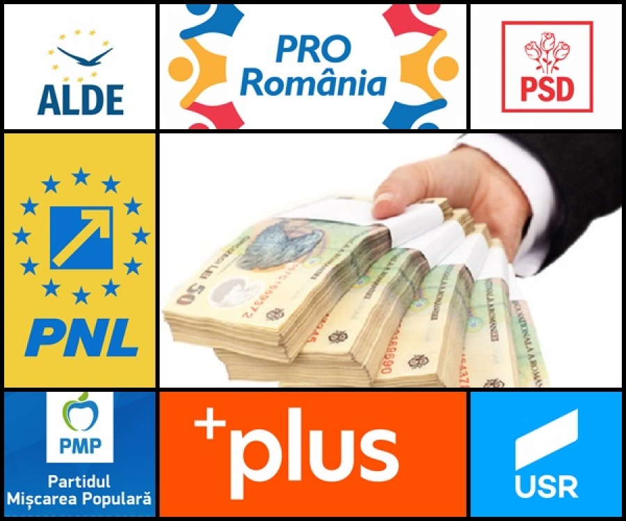 Sume ameţitoare cheltuite de filialele locale ale PSD ŞI PNL pentru reclame pe Facebook (FOTO)