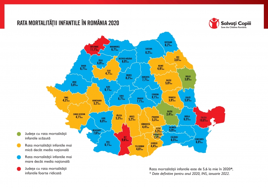 Tulcea, locul 2 în topul judeţelor cu cea mai mare rată a mortalităţii infantile