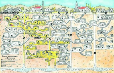 Derinkuyu - cel mai mare şi mai misterios oraş subteran descoperit până acum