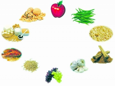 Dieta anticolesterol