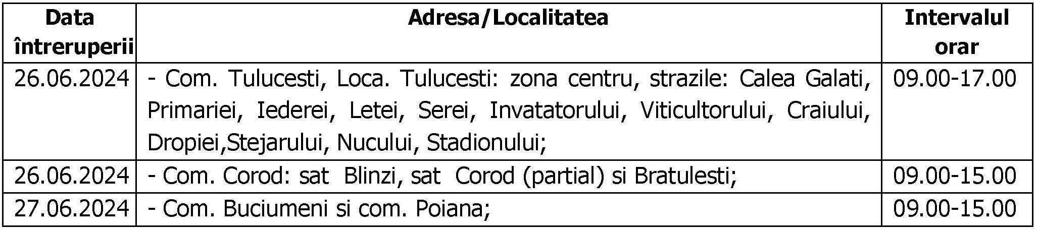 Sucursala Galați anunţă întreruperea alimentării cu energie electrică: în perioada 24-28.06.2024